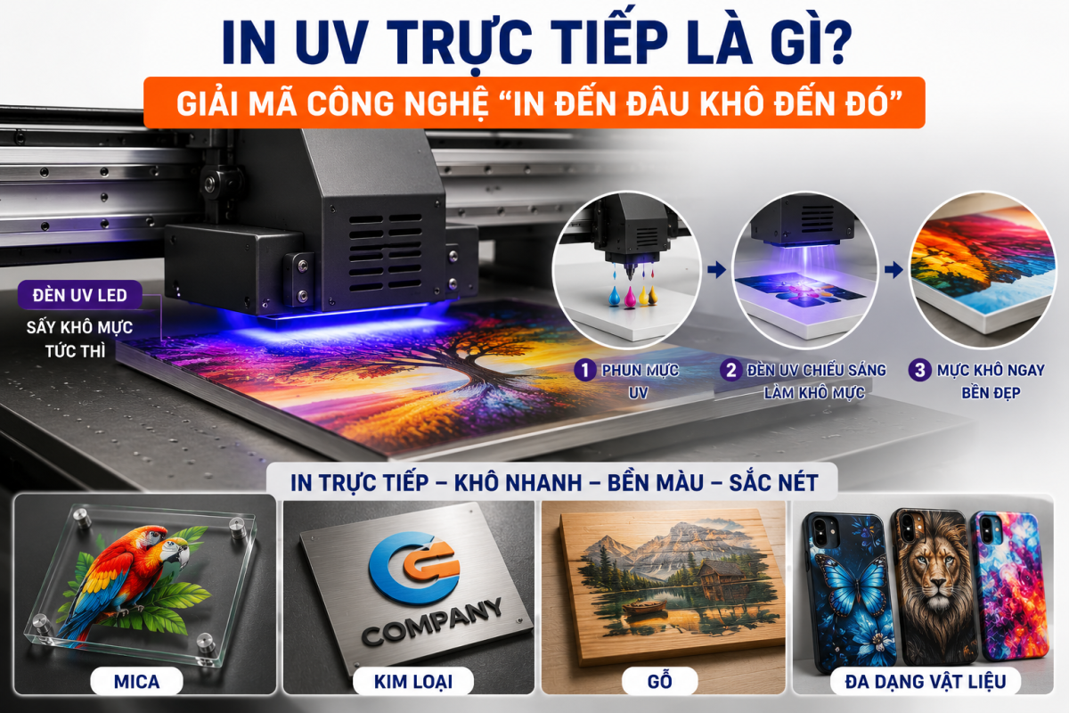 In UV trực tiếp lên mica, kim loại, gỗ