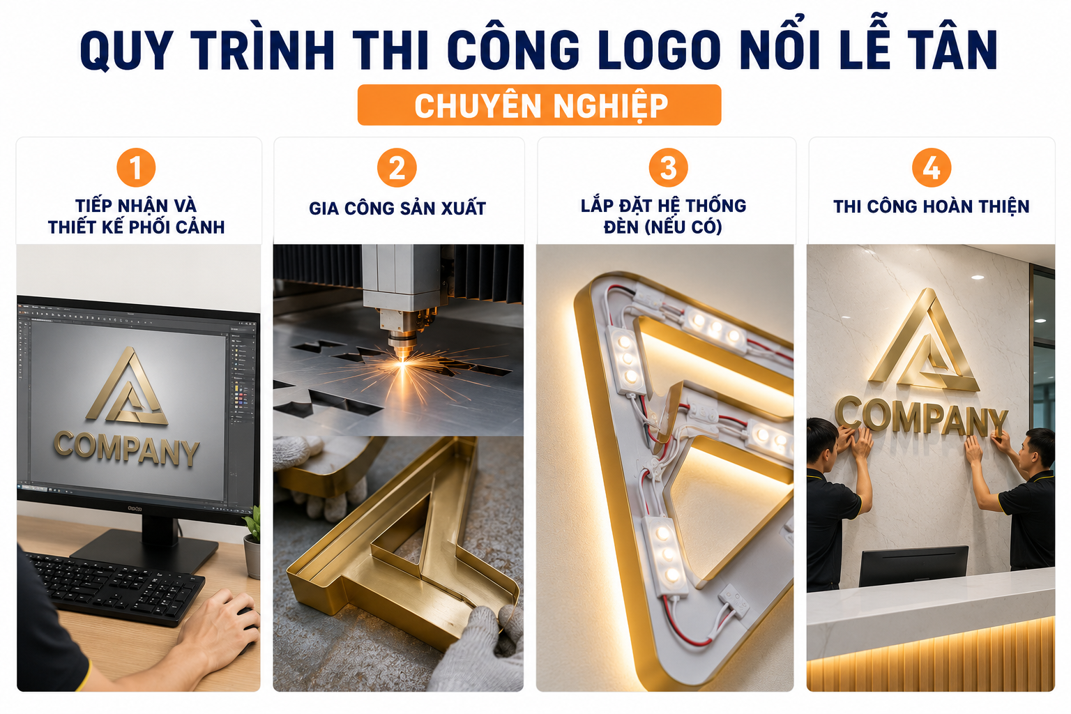 Quy trình thi công chữ nổi lễ tân